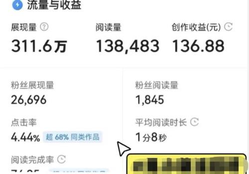 2023千万不要错过的7个副业 能多赚5000元