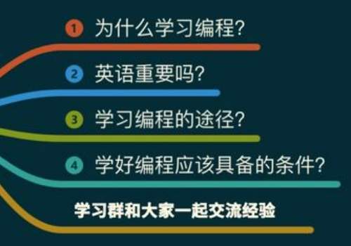 怎样学编程零基础入门 怎样学编程容易会