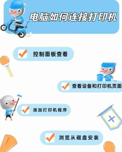 电脑怎么连接打印机步骤图 家用打印机教程