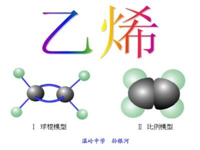 乙烯是什么东西，乙烯具体是什么样结构