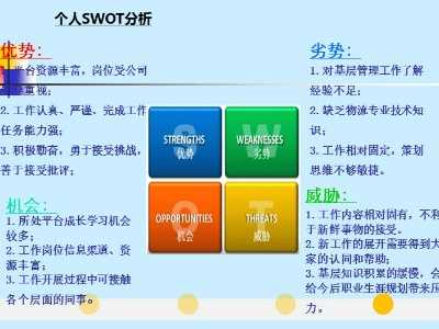 个人工作事迹怎么写 个人工作能力怎么写