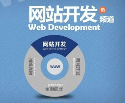 网站建议谨慎访问，网站优化访问的建议