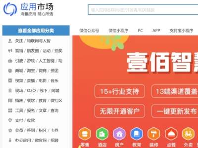 发现商机，打工族也是可以做的创业项目