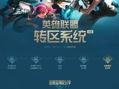 lol转区的教程 英雄联盟转区教程详细步骤