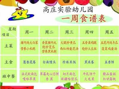 幼儿营养菜谱大全午餐 幼儿营养菜谱介绍