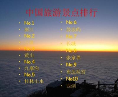 中国十大旅游胜地介绍 中国十大旅游胜地
