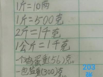 1公斤等于多少斤啊，1公斤等于多少千克