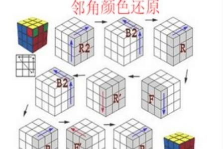 三阶魔方公式口诀 新手高手必看图解公式
