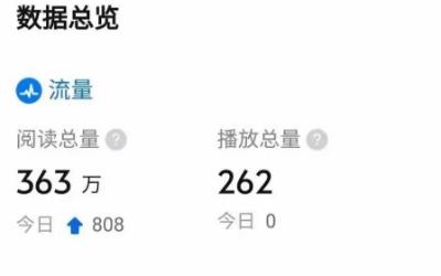 赚钱高手的小秘密, 99%的人都是不知道的