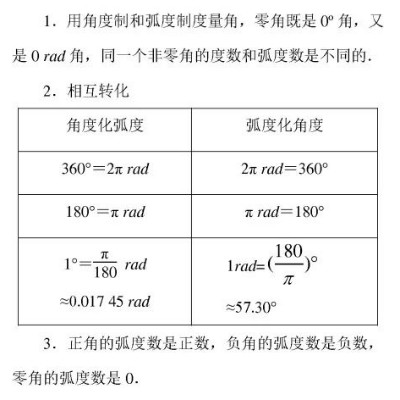 角度制和弧度制的区别 角度制的换算公式