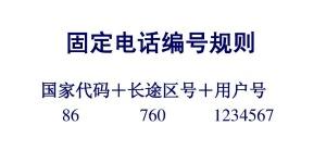 座机各省的区号大全介绍 中国各省的区号