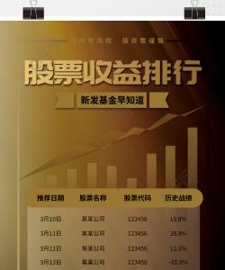 股票群推荐股票交流有什么阴谋，股票群