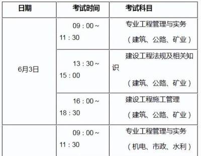 江苏省二建设考试官网 江苏省安全员报名