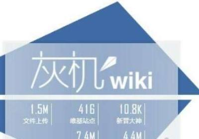 灰机gbfwiki，gbfwiki中文 维基是啥意思