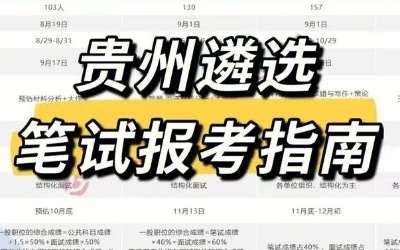 2023年贵州遴选工作人员，贵州遴选公告