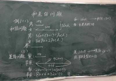 和差倍比是什么意思，和差倍比公式介绍